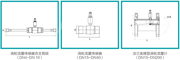 定量控制涡轮流量计规格尺寸对照表