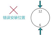 卡箍式超声波流量计安装选定原则图