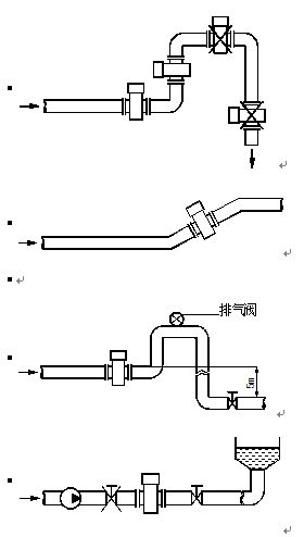 水流量计安装方式示意图