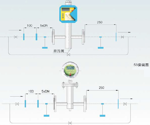 金属管浮子流量计安装注意事项图