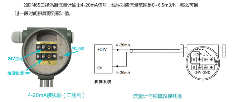 远传蒸汽流量计4-20mA两线制的配线设计图