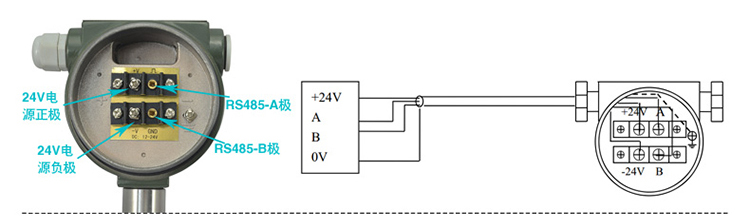带RS-485通讯接口低温涡街流量计的配线设计图