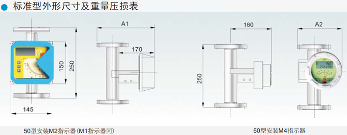 高温型金属浮子流量计安装要求