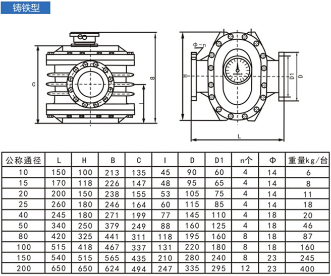 铸铁型柴油流量计结构尺寸对照表