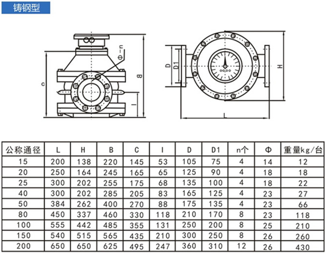 铸钢型柴油流量计结构尺寸对照表