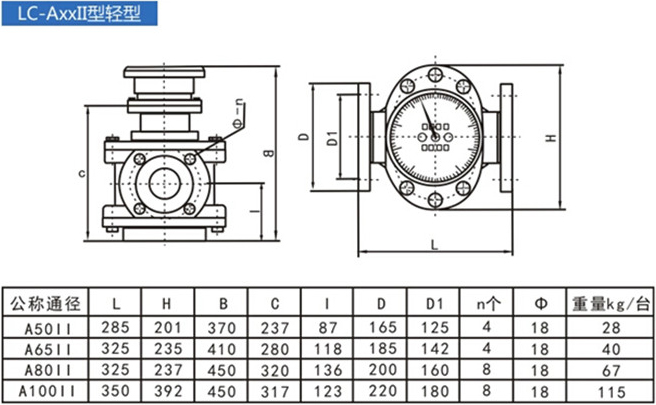 LC-AxxⅡ型柴油流量计结构尺寸对照表