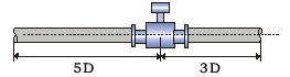 dn600污水流量计安装注意事项