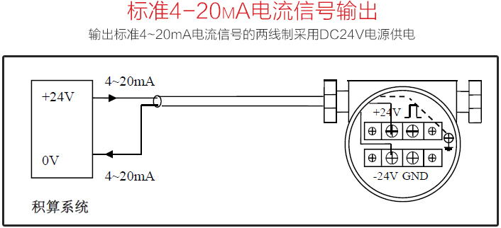 暖气流量计4-20mA电流信号配线图