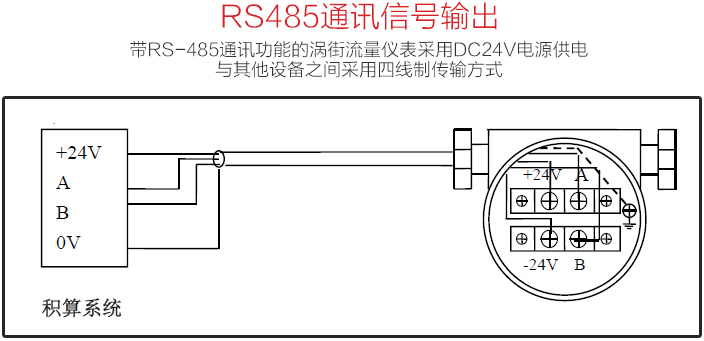 暖气流量计RS485通讯信号输出配线图