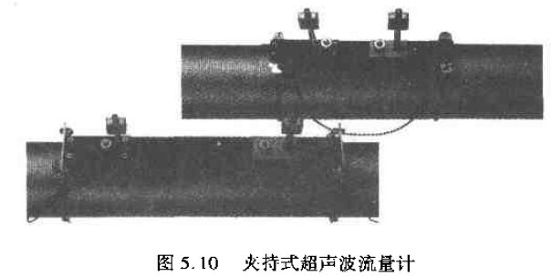 夹持式超声波流量计