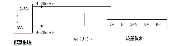 丙烯流量计4-20mA电流信号配线图