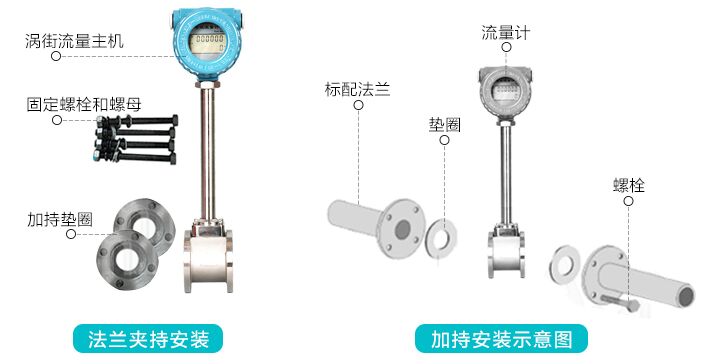 涡街流量计安装方式图