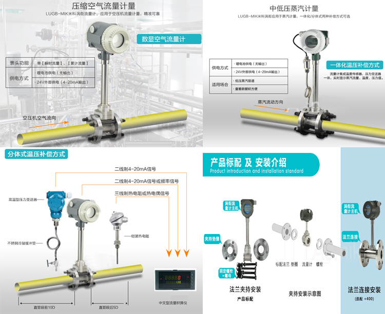 涡街流量计应用范围图