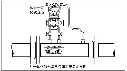 内锥流量计安装图