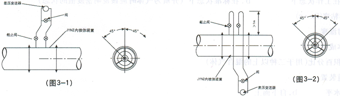 V锥流量计安装示意图