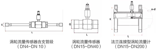 蓖麻油流量计外形尺寸图