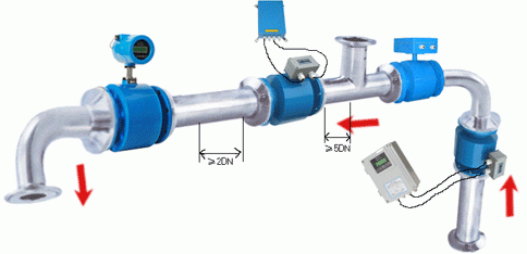 dn600管道流量计安装注意事项