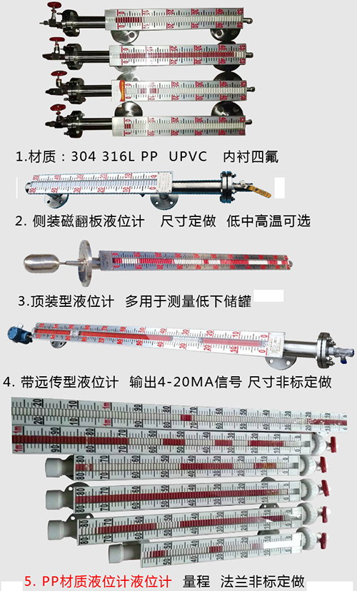 磁性翻板液位计分类图