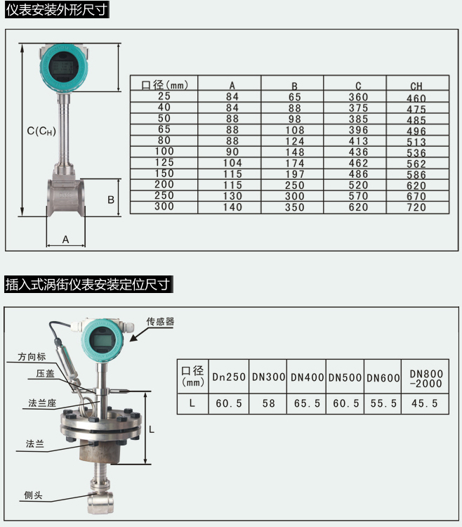 硫化氢流量计仪表安装尺寸对照表