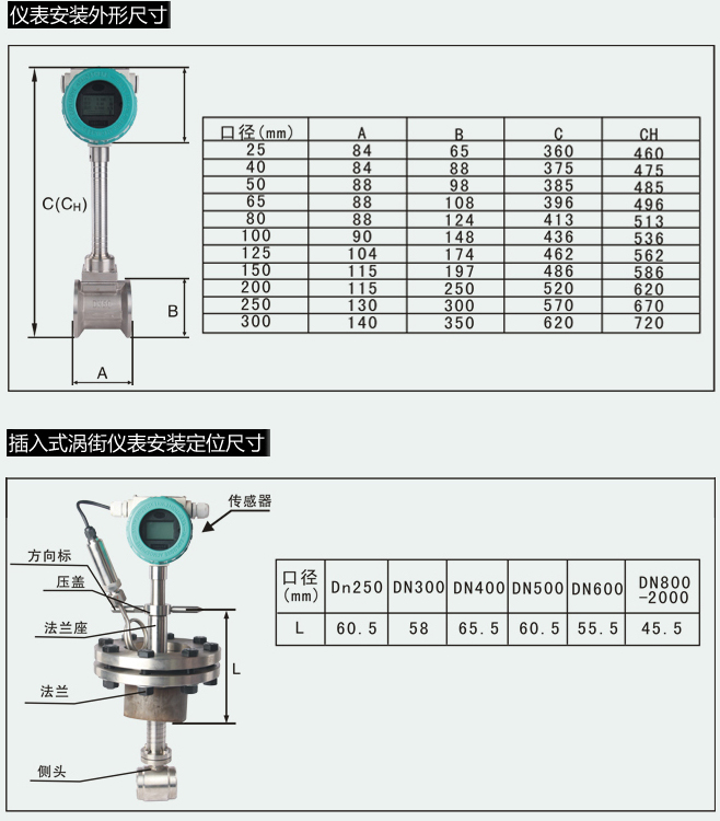 dn100涡街流量计仪表安装尺寸对照表