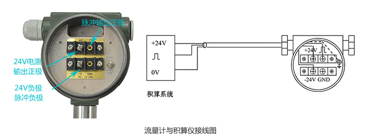 dn100涡街流量计脉冲输出配线图