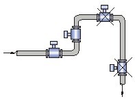 工业电磁流量计安装图