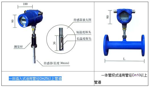 热式质量流量计结构形式图
