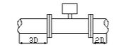 旋进旋涡流量计安装图示