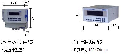 分体式热式流量计传感器分类图