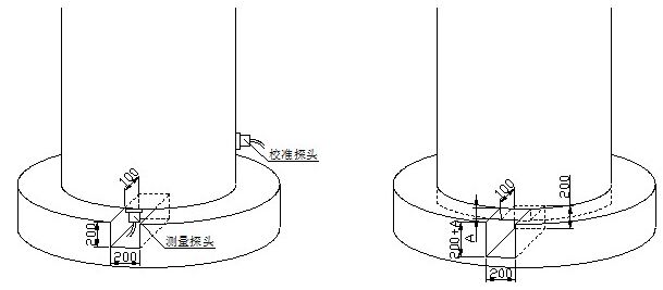 外测超声波液位计立式罐安装示意图