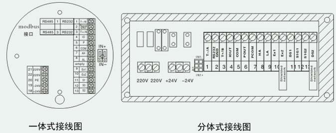 智能型污水流量计接线图