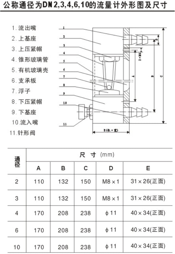 实验室气体流量计外形安装尺寸图