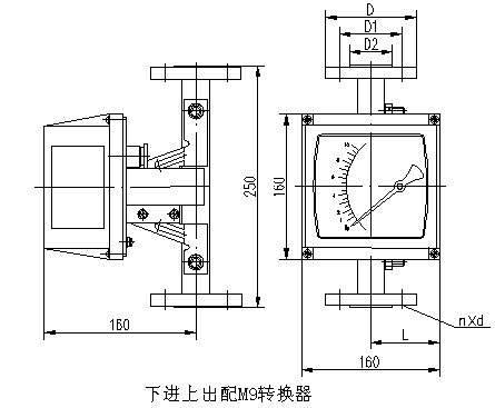 防腐型浮子流量计外形尺寸图