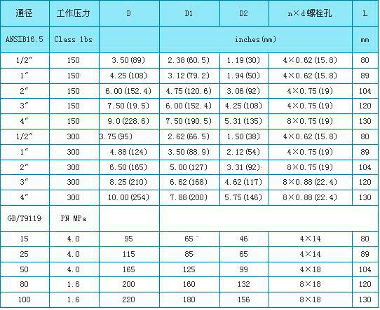 防爆型转子流量计外形尺寸图