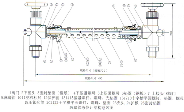 玻璃管液面计结构图