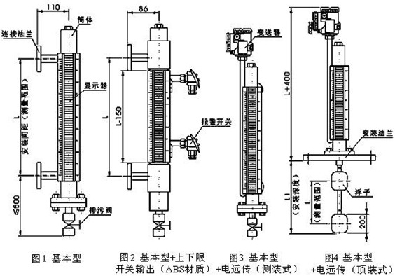 磁翻板液位计图示