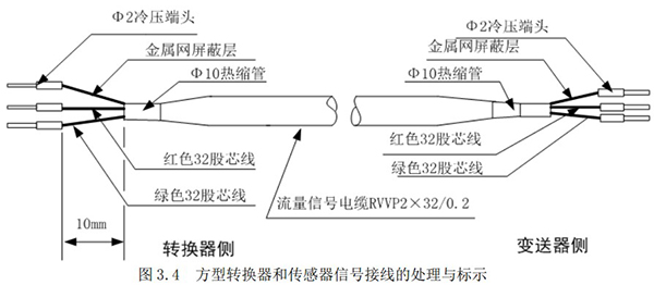 污水流量计方型转换器与传感器信号接线的处理图