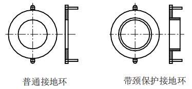 冷却水流量计接地环选择图