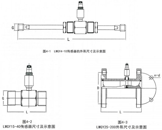 甲醇流量计外形尺寸图