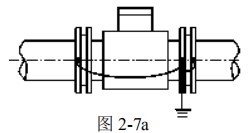 分体式污水流量计接地方式图一