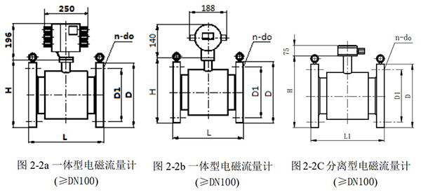 防腐型电磁流量计外形尺寸图一