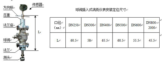 智能气体流量计尺寸表