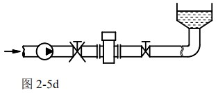 dn80管道流量计安装方式图四