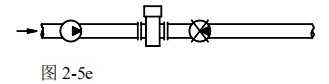 dn80管道流量计安装方式图五