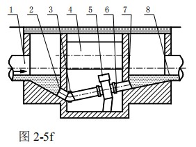 dn80管道流量计安装方式图六