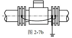 dn80管道流量计接地方式图二