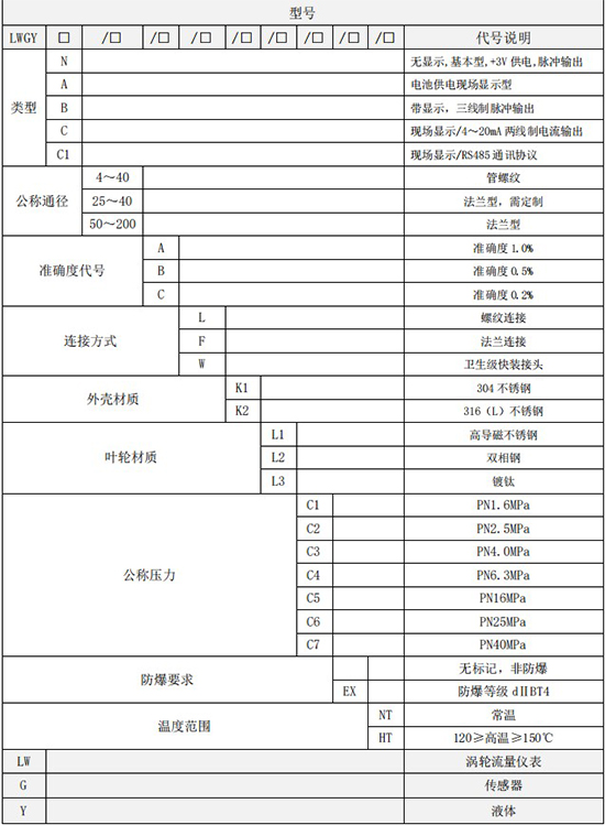 dn100涡轮流量计规格型号选型表