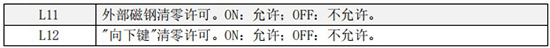 小口径涡轮流量计二级菜单说明图