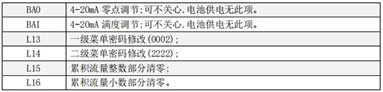 小口径涡轮流量计三级菜单说明图