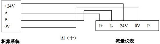 智能蒸汽流量计带RS-485通讯接线图